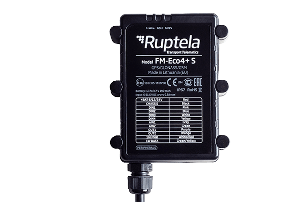 GPS-трекер Ruptela FM-Eco4+ T